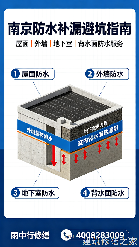2026/9湛江吴川市彩钢瓦屋面防水注意事项