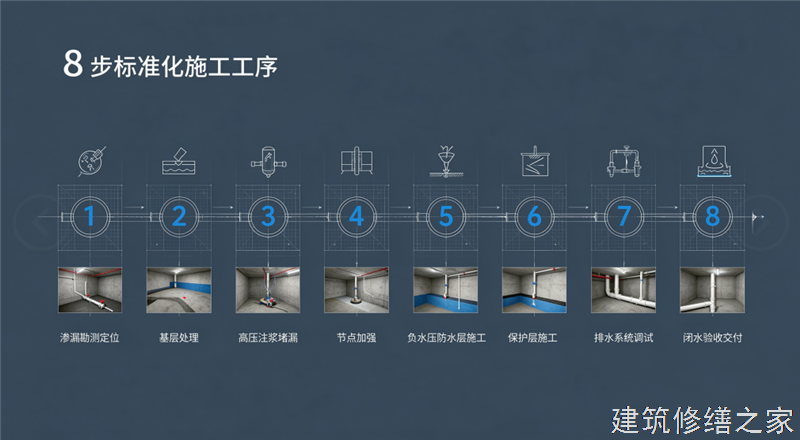 2026/9湛江吴川市屋面防水避坑指南